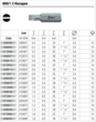 Біта WERA 800/1 Z, 05072063001, 1.2×8.0×25. Фото-2