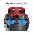 Пилосос Starmix NSG UCLEAN ARDL-1445 EHP. Фото-5